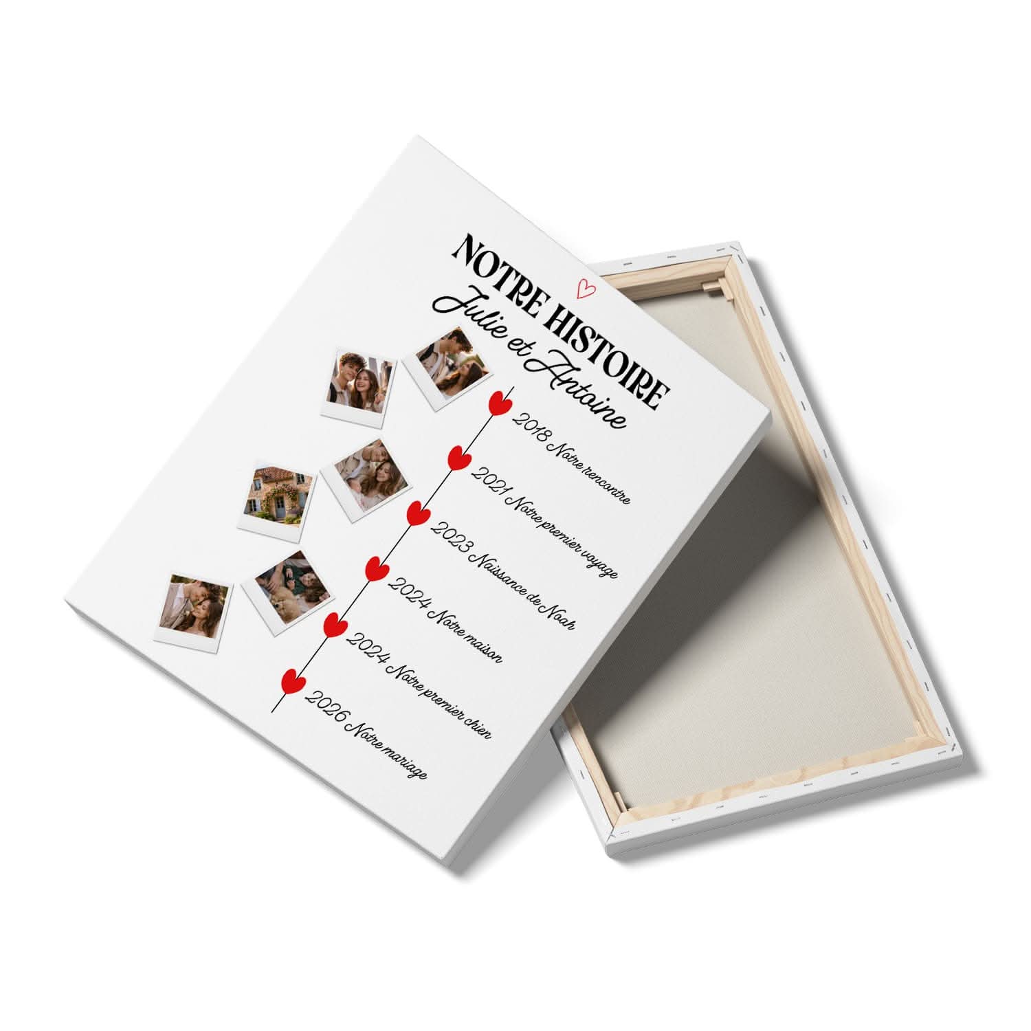 Toile Couple Personnalisée "Notre Histoire" – Timeline Photos & Dates – Cadeau Romantique