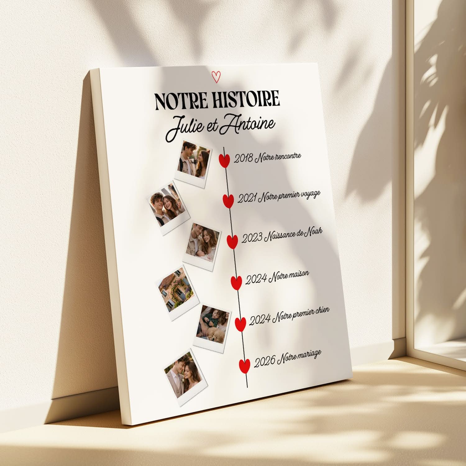 Toile Couple Personnalisée "Notre Histoire" – Timeline Photos & Dates – Cadeau Romantique