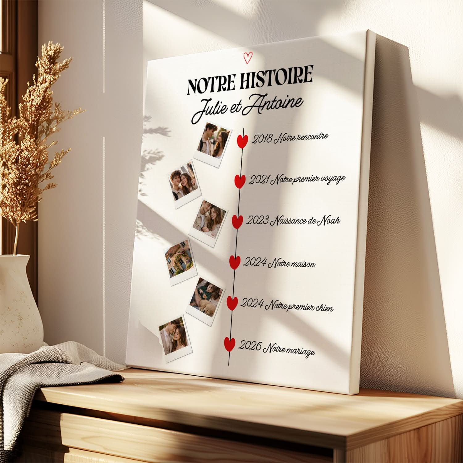Toile Couple Personnalisée "Notre Histoire" – Timeline Photos &amp; Dates – Cadeau Romantique